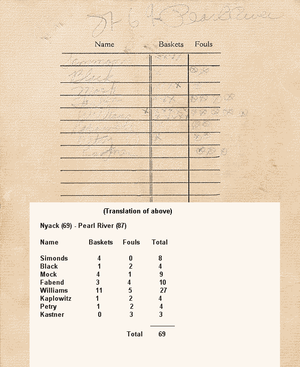 Basketball_Program_Nyack-Pearl_River_Nyack_Scoring.gif
